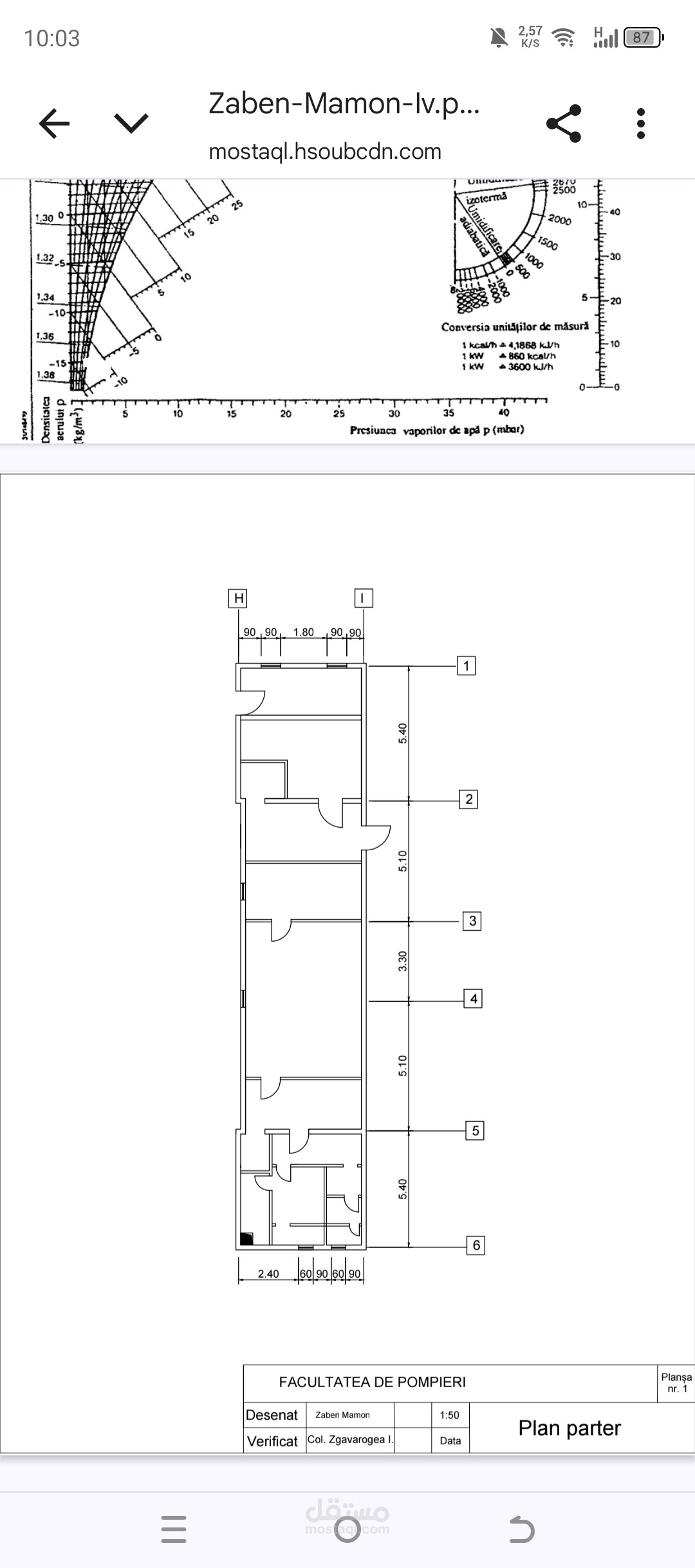 مهندس تمديدات التهويه في المولات او البيوت او المناطق السكنيه