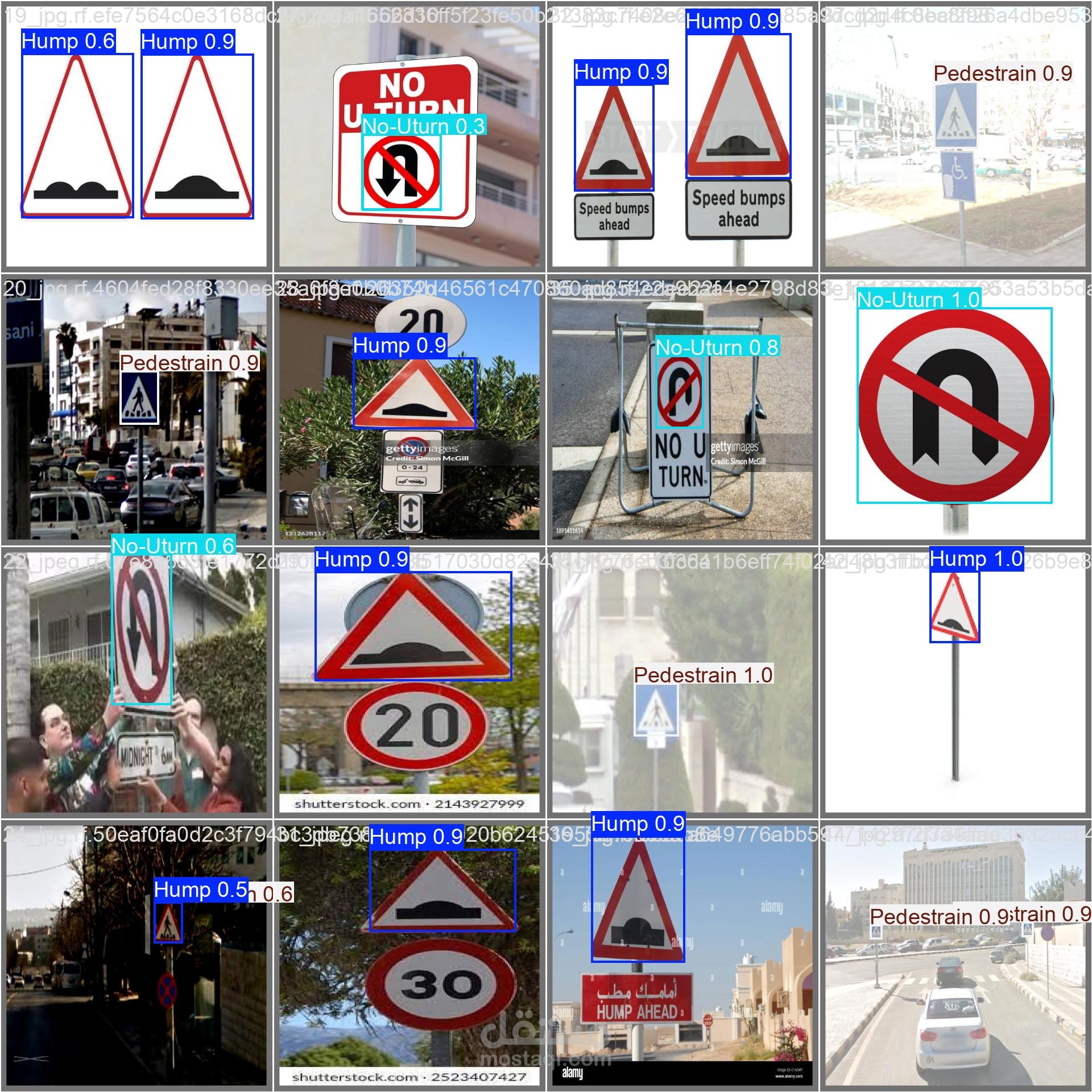 Signs Detection