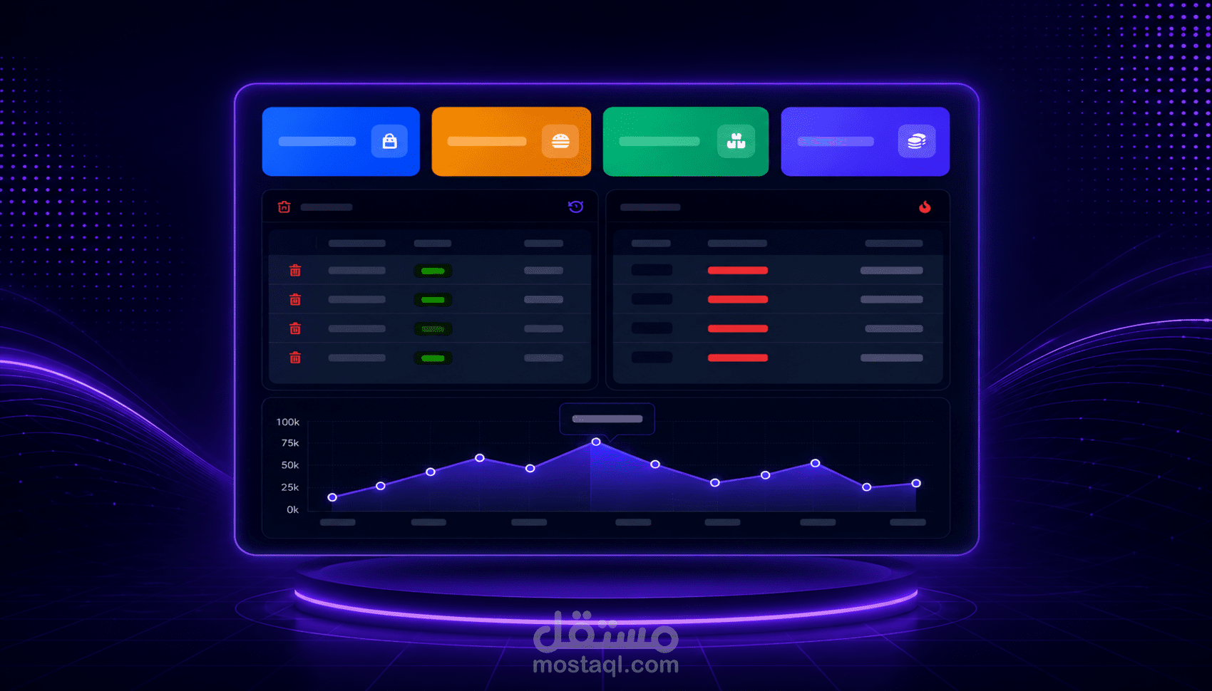 Dashboard ذكي لإدارة مكونات ومبيعات مطعم السندوتشات