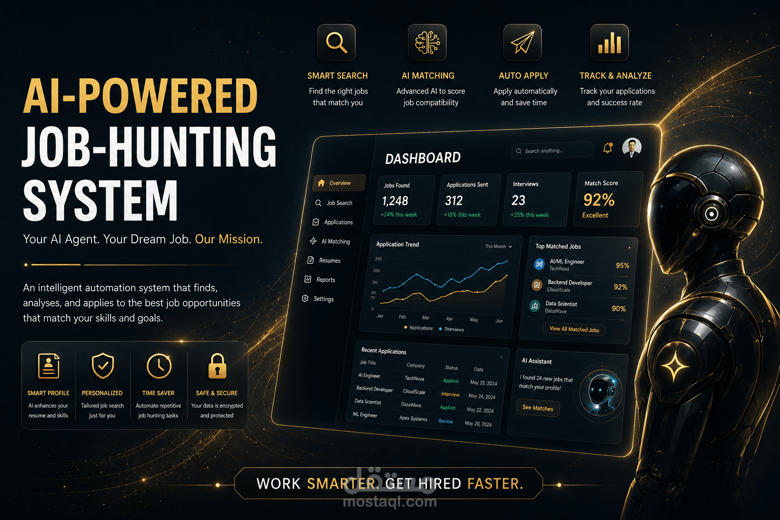 وكيل ذكي للبحث والتقديم على الوظائف (AI-Powered Job-Hunting System)