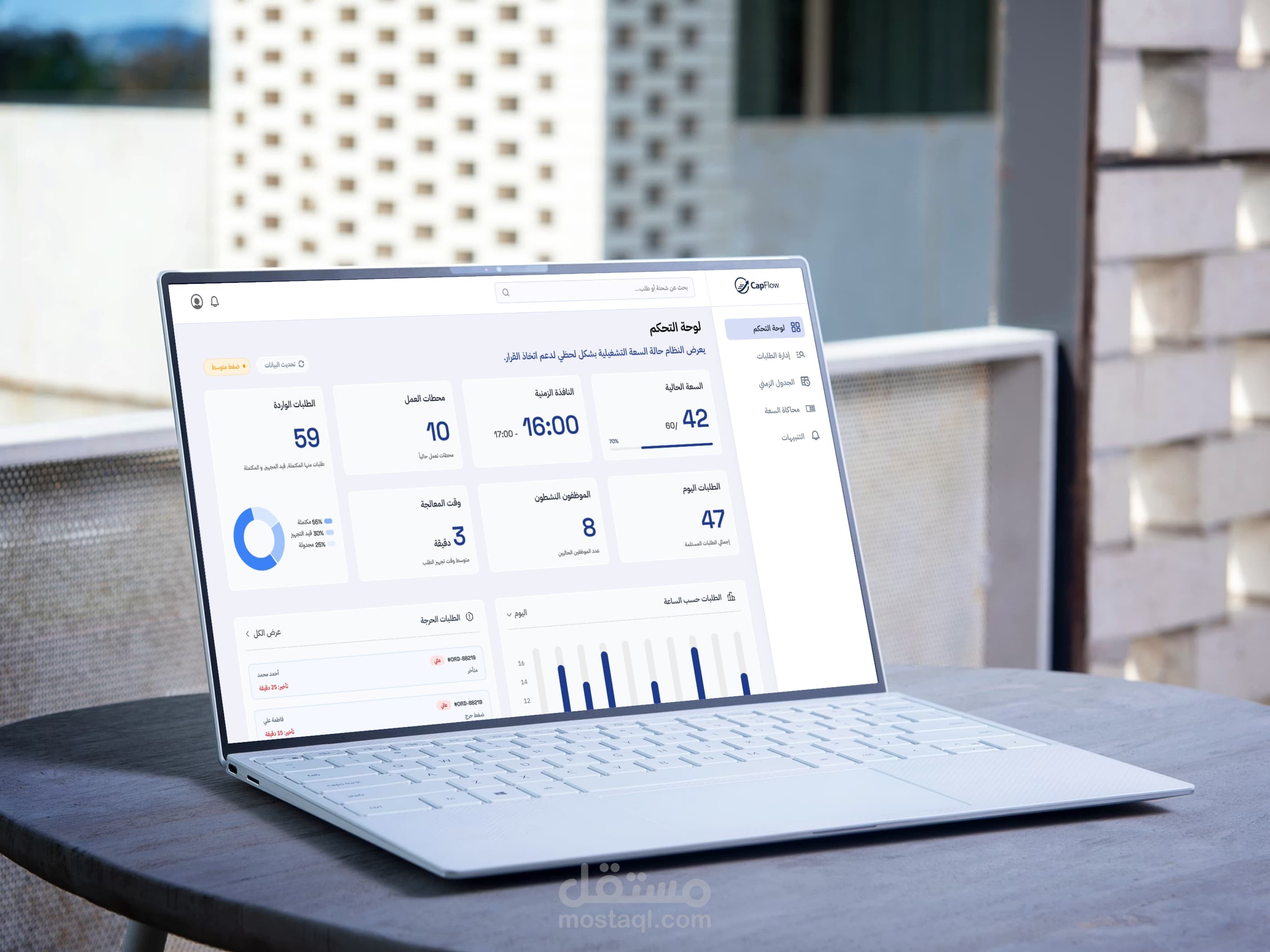 تصميم UI/UX للوحة تحكم لإدارة سعة التخزين