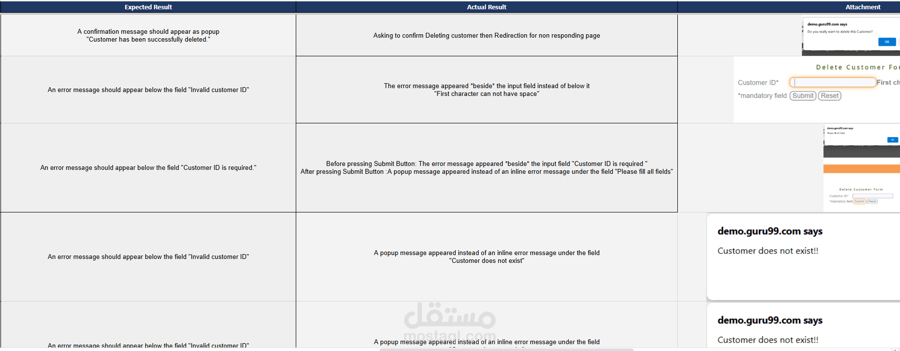 Manual Testing (Bug report)