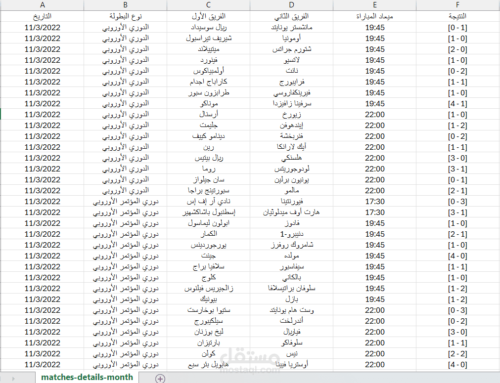 استخراج بيانات مباريات كرة القدم (Web Scraping) من موقع "يلا كورة" وتصديرها لملف CSV