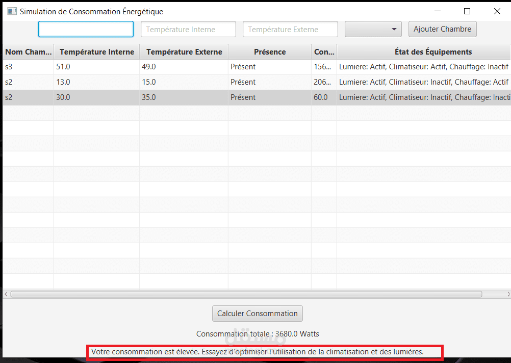 Système de gestion intelligente de la maison basé sur Java et JavaFX