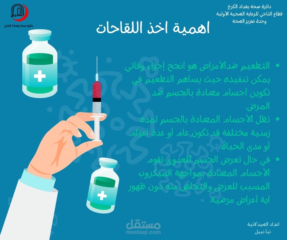 اهمية اللقاحات