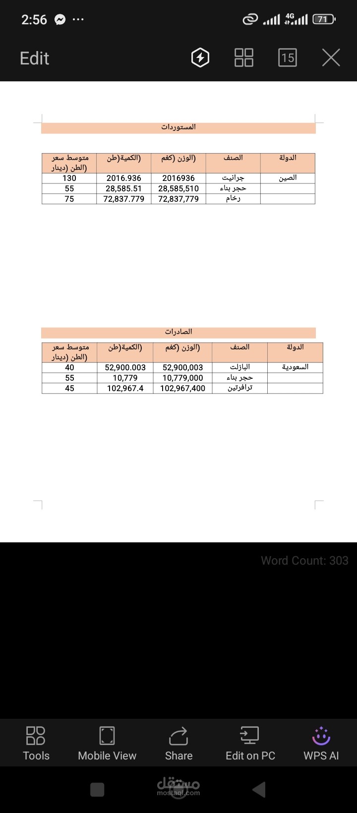 إدخال وتنظيم بيانات الصادرات والمستوردات لعدة سنوات باستخدام Excel