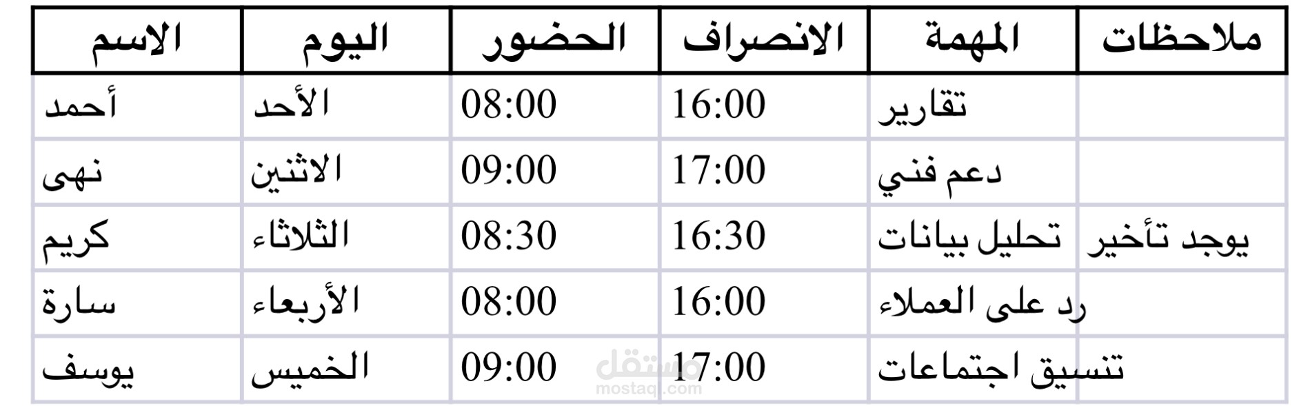 عمل جدول للمواعيد