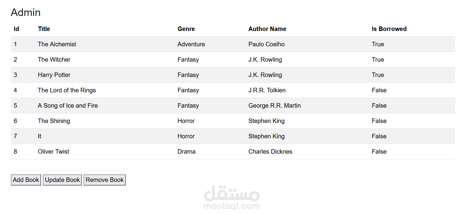 نظام متكامل باستخدام .NET وقاعدة بيانات SQL