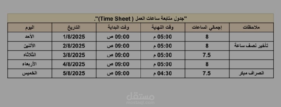 "نموذج Time Sheet ( متابعة ساعات العمل ) احترافي".