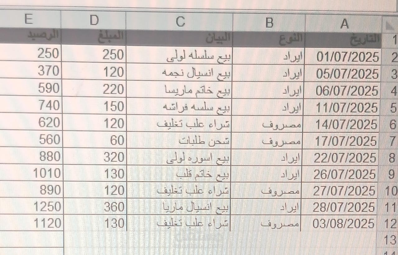 جدول Excel لتسجيل الايرادات والمصروفات مع حساب الرصيد تلقائى