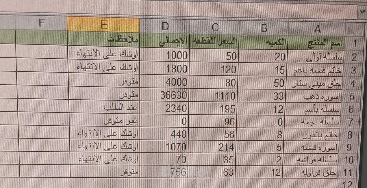 نموذج جرد مخزن أكسسوارات شامل الكمية والسعر والاجمالى والضريبة