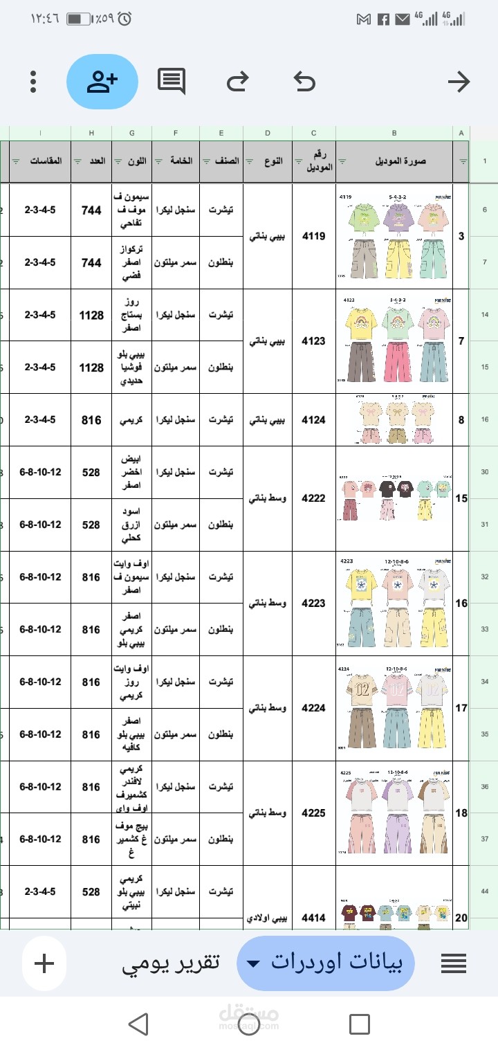 متابعه اوردرات