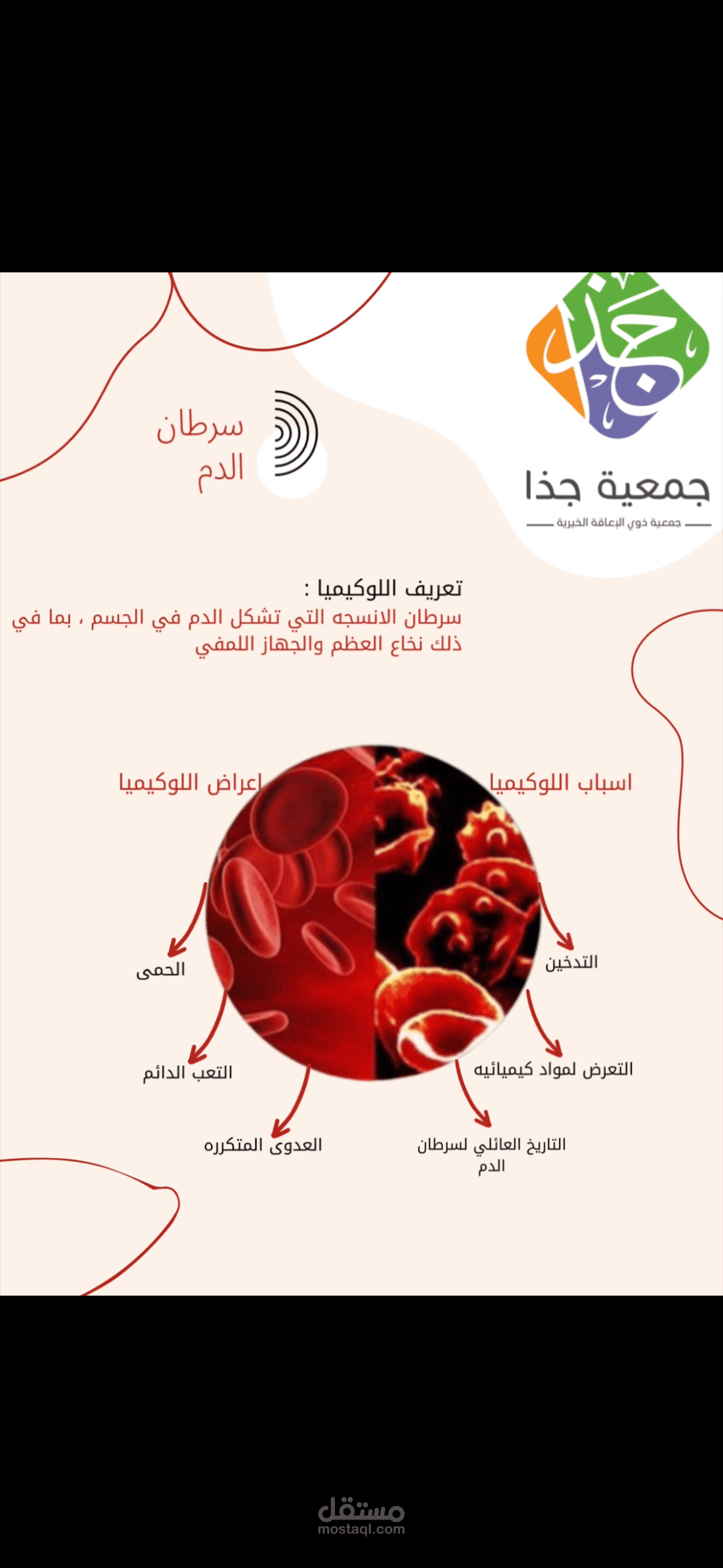 تصميم انفوجرافيك