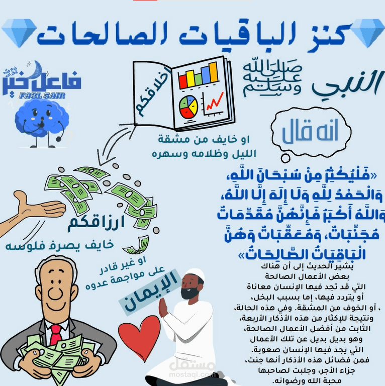 نموذج 3 لشغلي