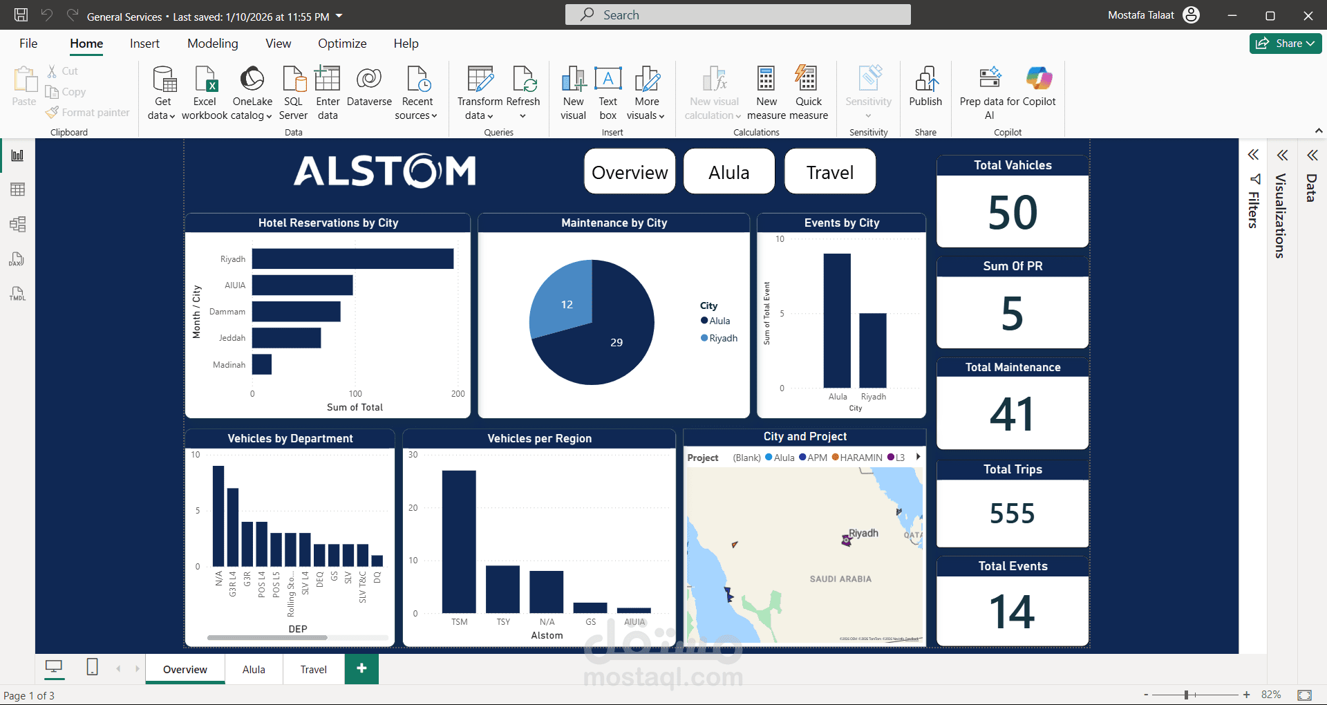 Power BI