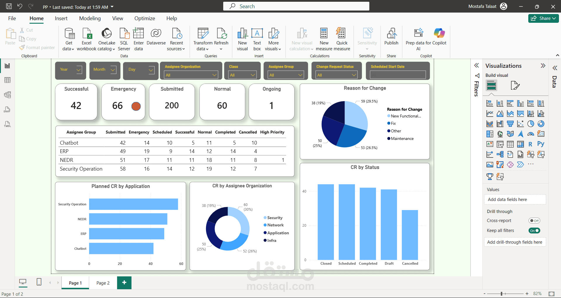 Power BI