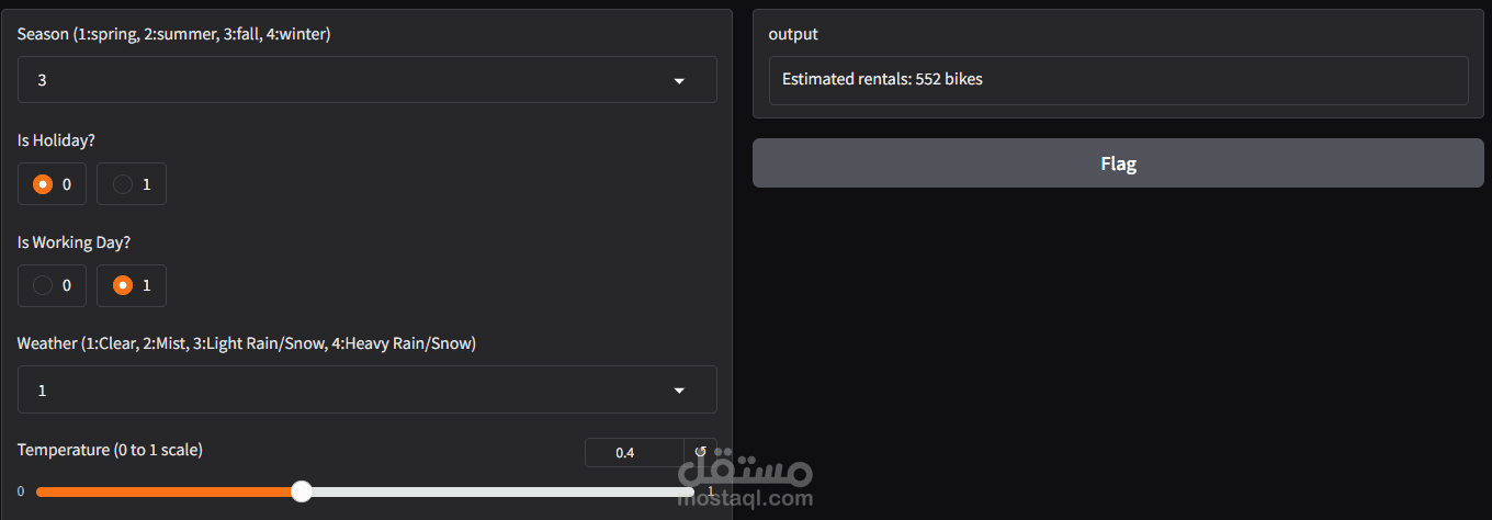 Bike Rental Demand Prediction Using Machine Learning