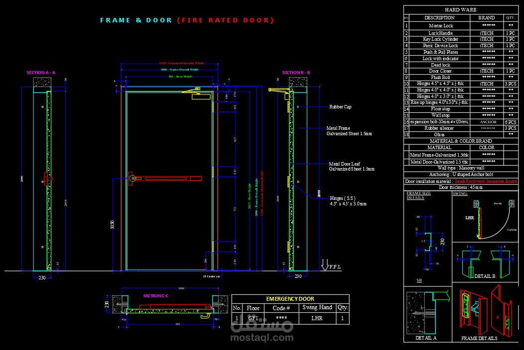 باب مقاوم للحرق