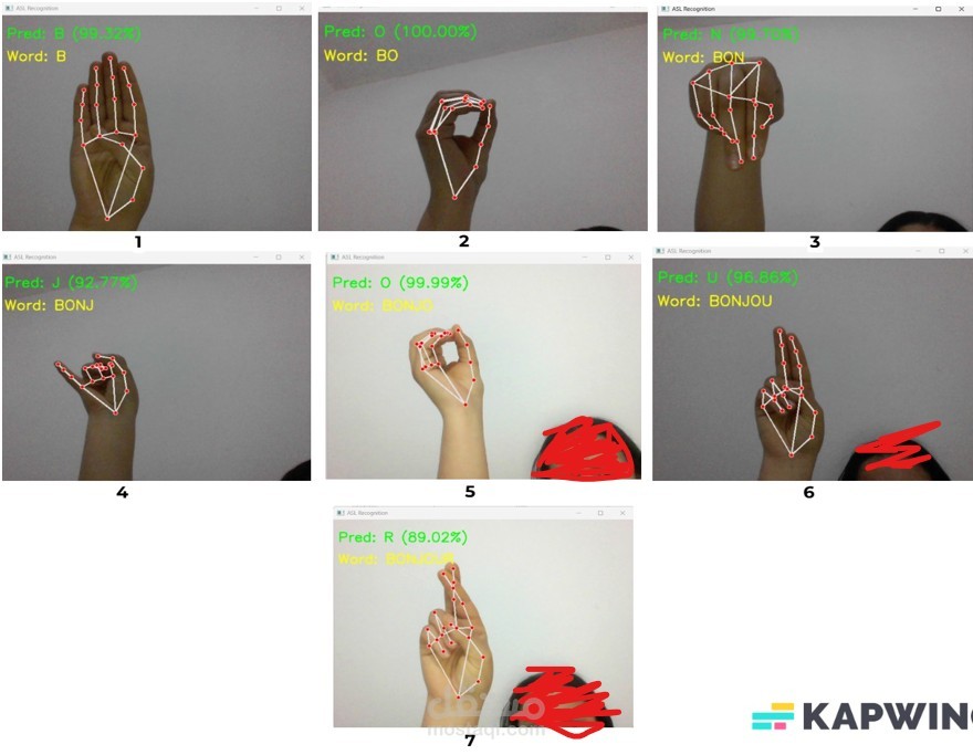 التعرف على لغة الإشارة الأمريكية (ASL) في الوقت الحقيقي باستخدام الذكاء الاصطناعي