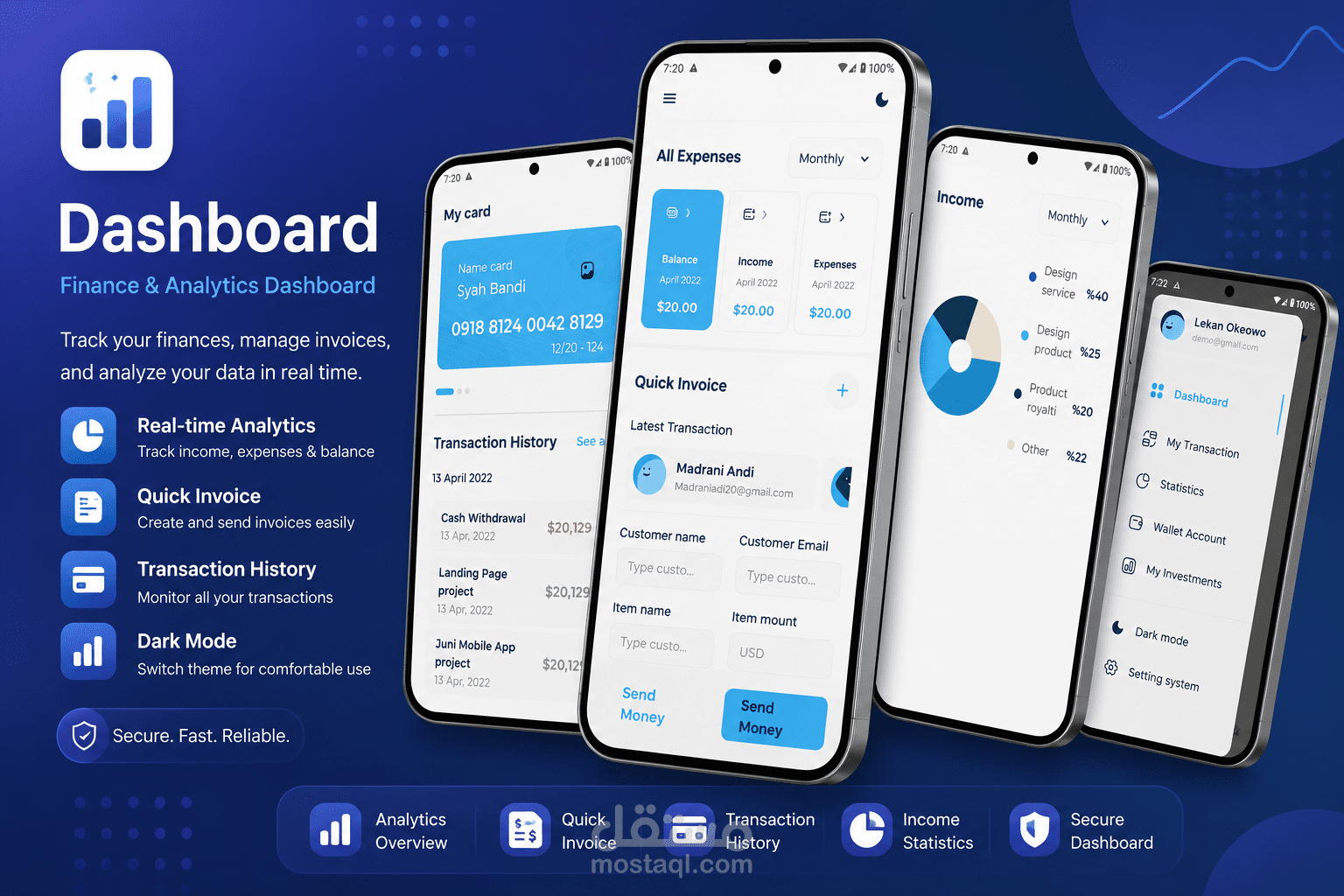 Dashboard – لوحة تحكم لإدارة وعرض البيانات بشكل احترافي