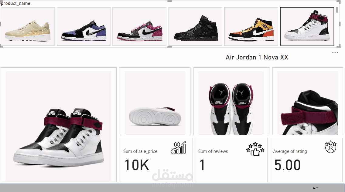 تحليل بيانات منتجات Nike باستخدام Power BI