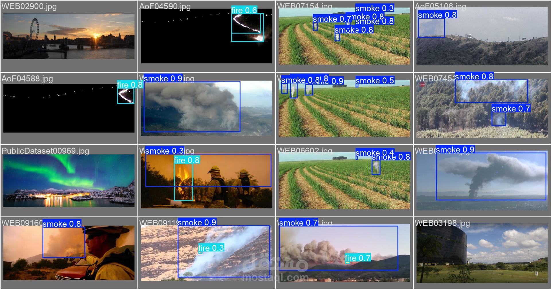 ? SmokeFire-YOLO: نظام كشف الحريق والدخان في الوقت الحقيقي