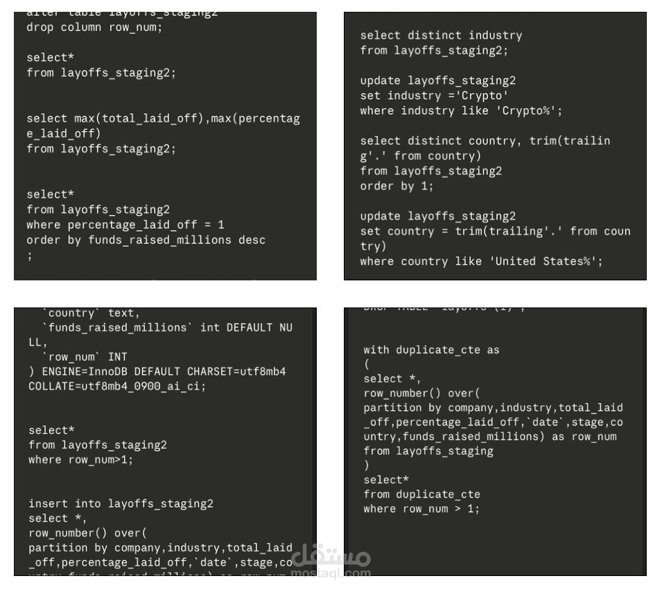 تنظيف وتحليل بيانات تسريحات الشركات باستخدام SQL