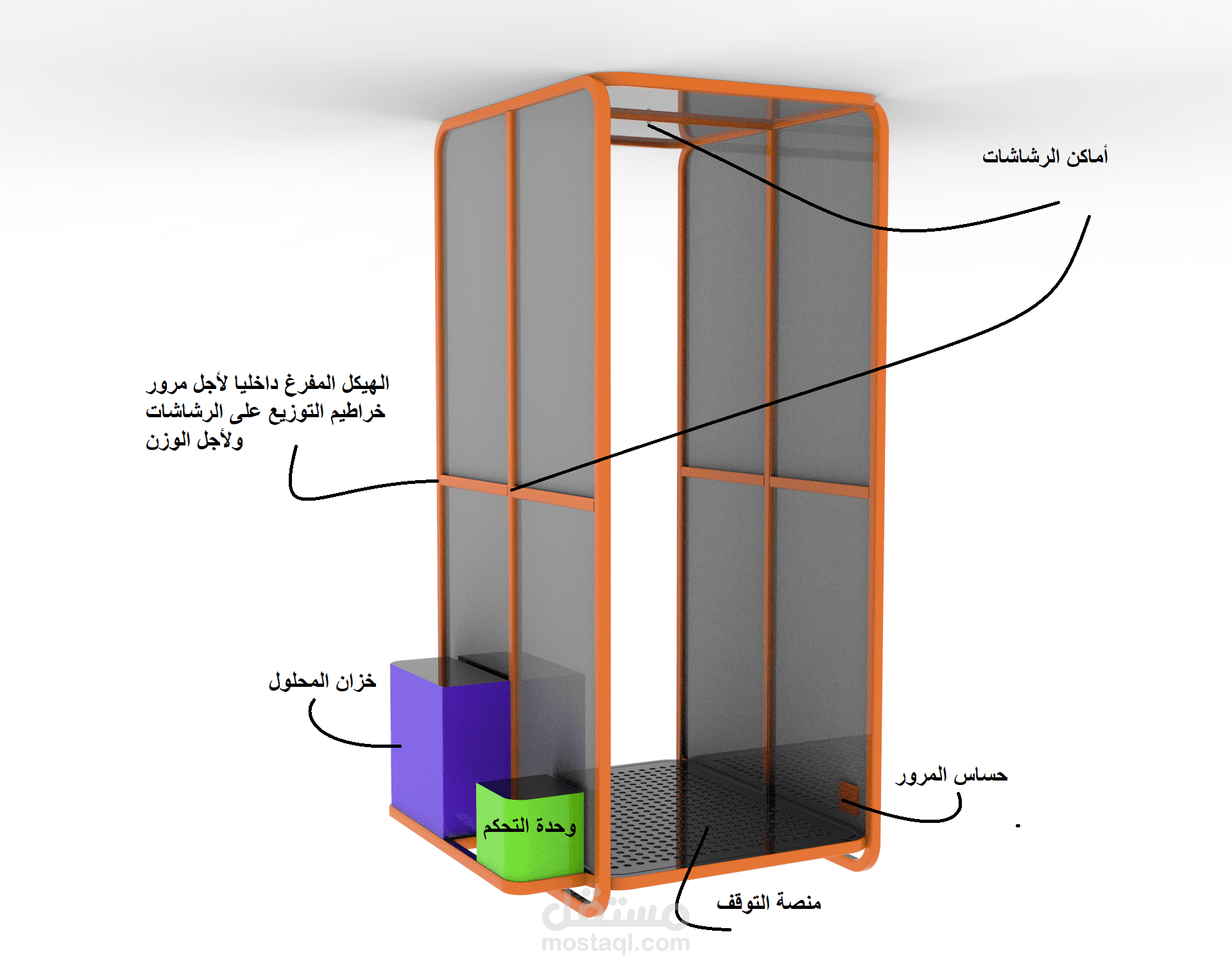 بوابة تعقيم