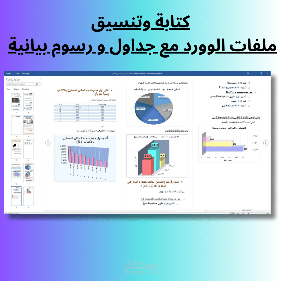 نموذج كتابة وتنسيق ملفات الوورد مع جداول و رسوم بيانية.