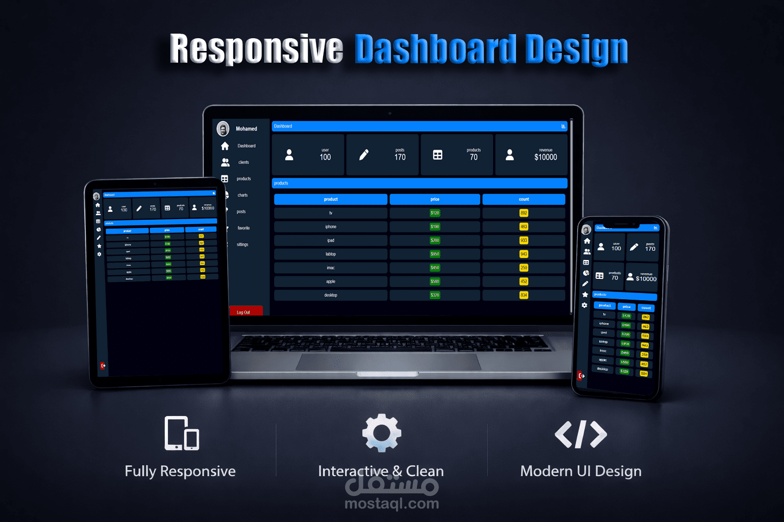 Modern Admin Dashboard UI
