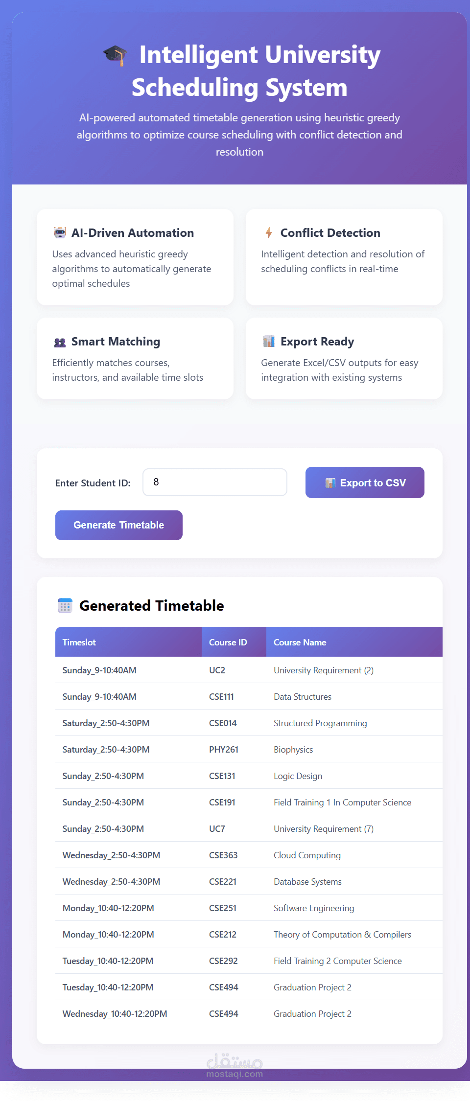 نظام ذكي لتوليد الجداول الدراسية الأكاديمية باستخدام خوارزميات الذكاء الاصطناعي