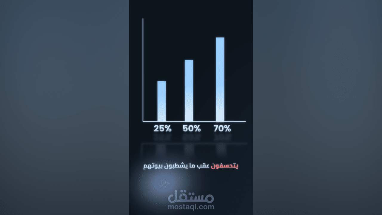 Oppsite Design Reel 2