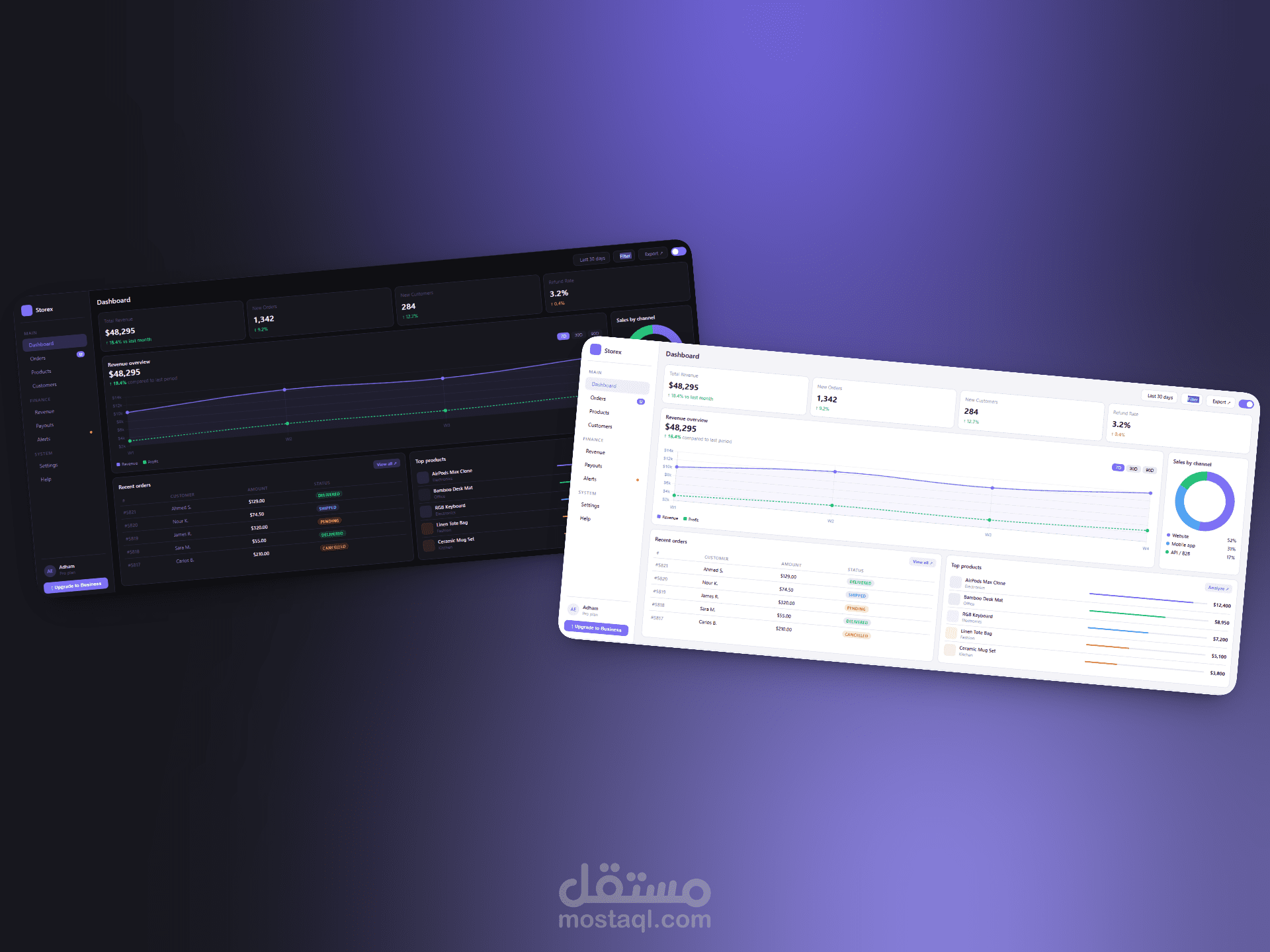 E-commerce Admin Dashboard