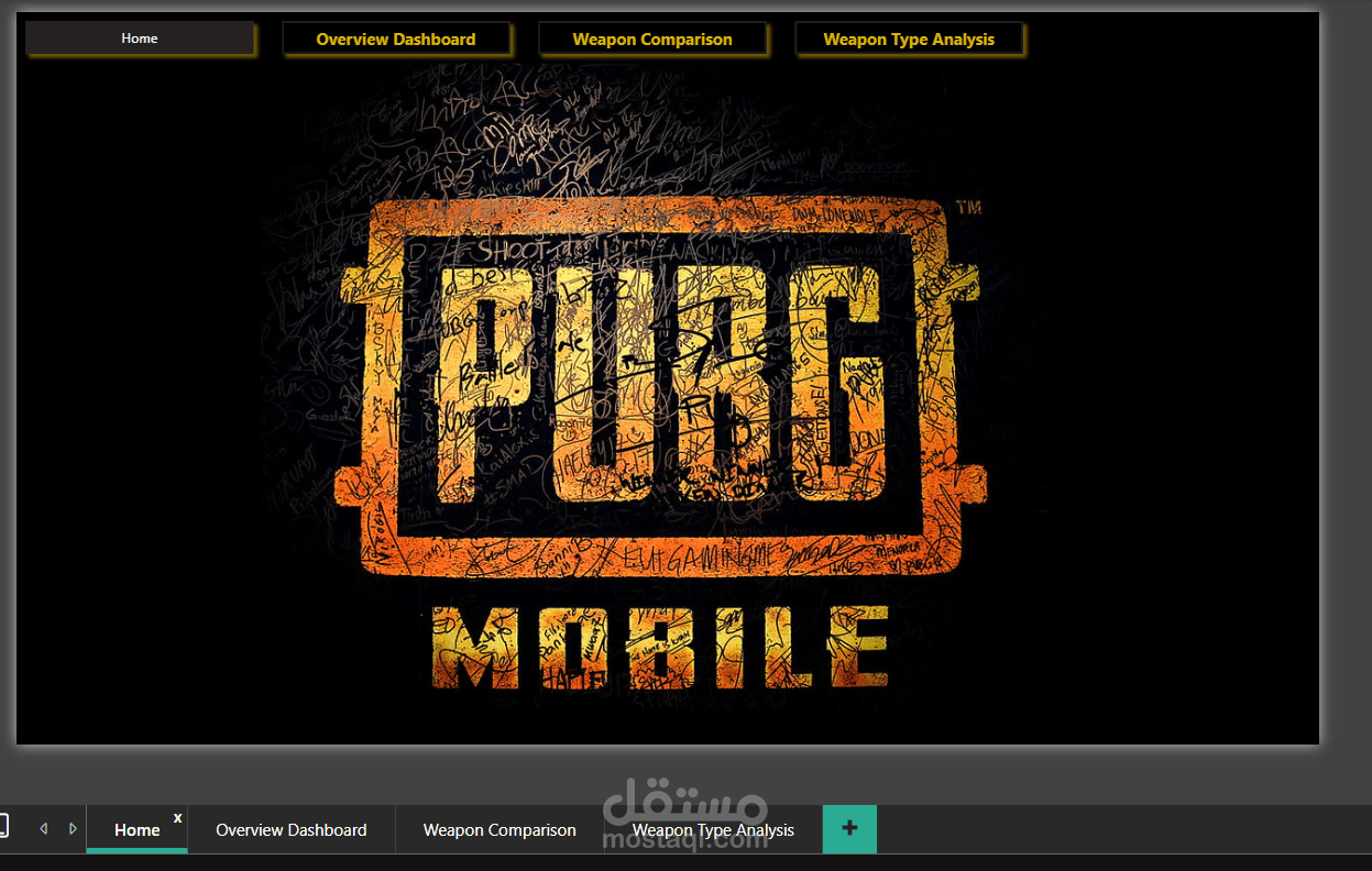 PUBG Mobile Dashboard