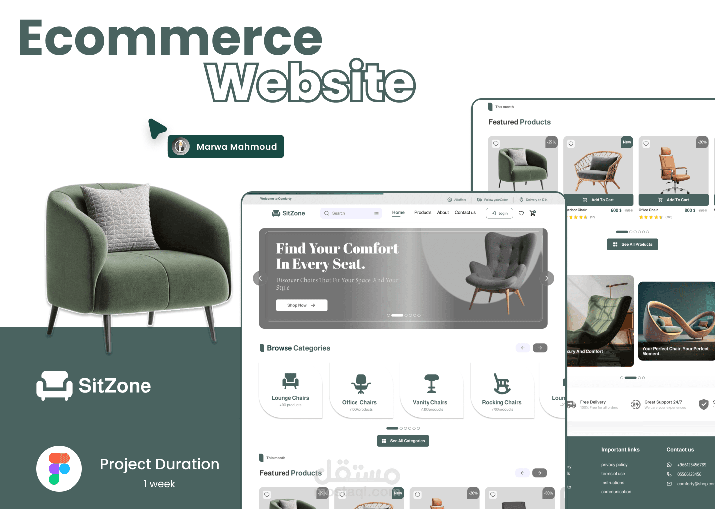 Sizezone e-commerce