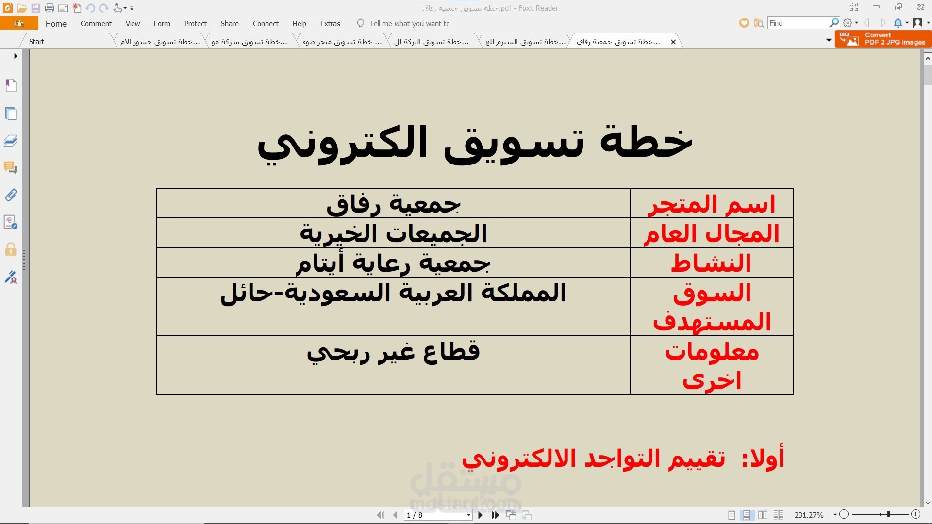 خطه تسويقيه لمتجر الكتروني