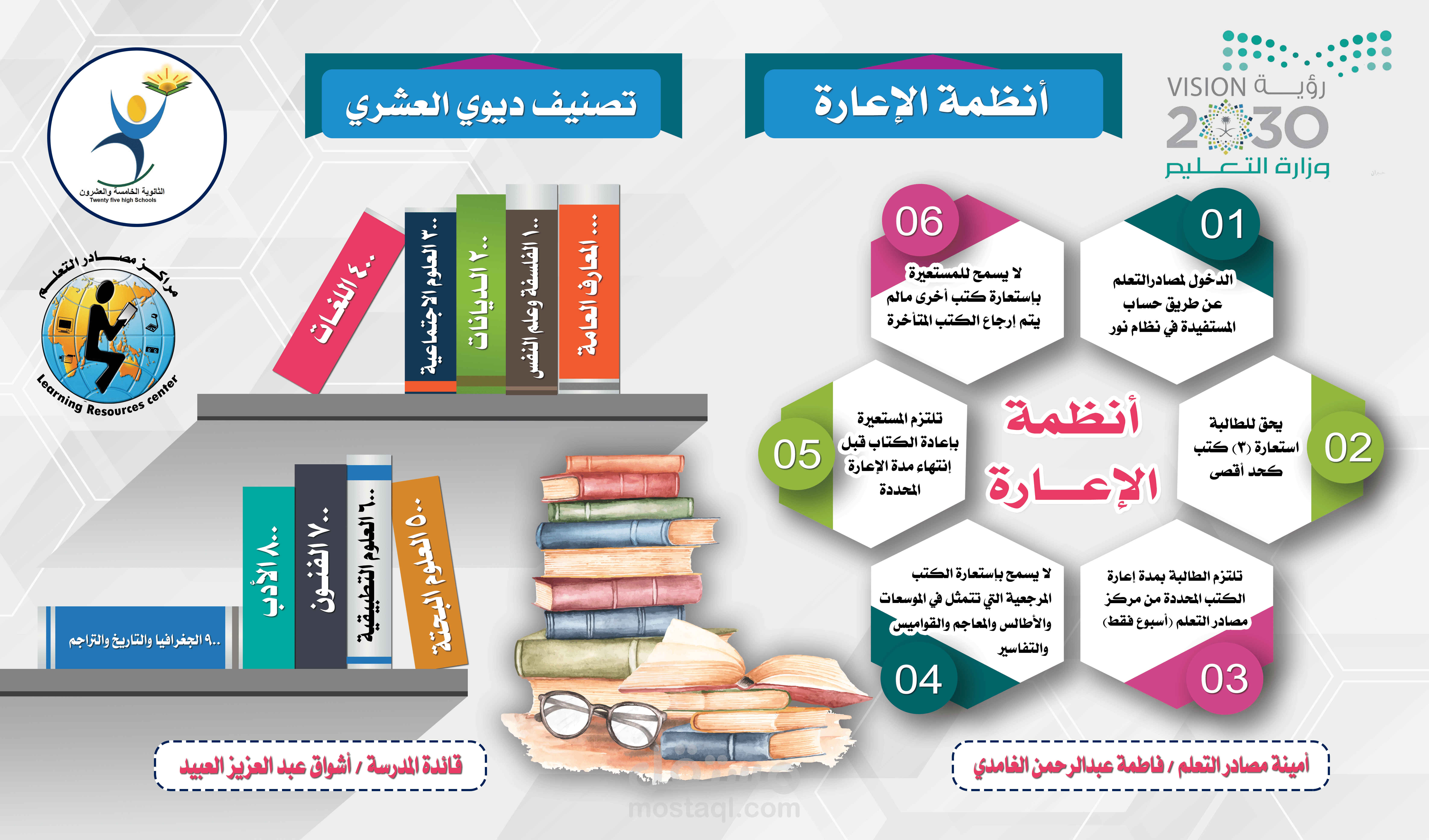 تصميم بنرات لمدرسة