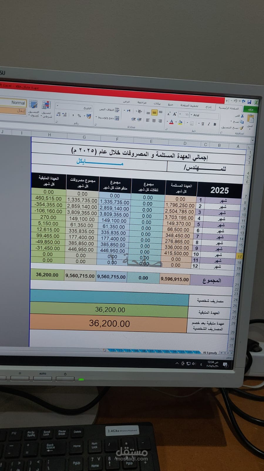 مكتب الاستشارات المحاسبية اسيوط