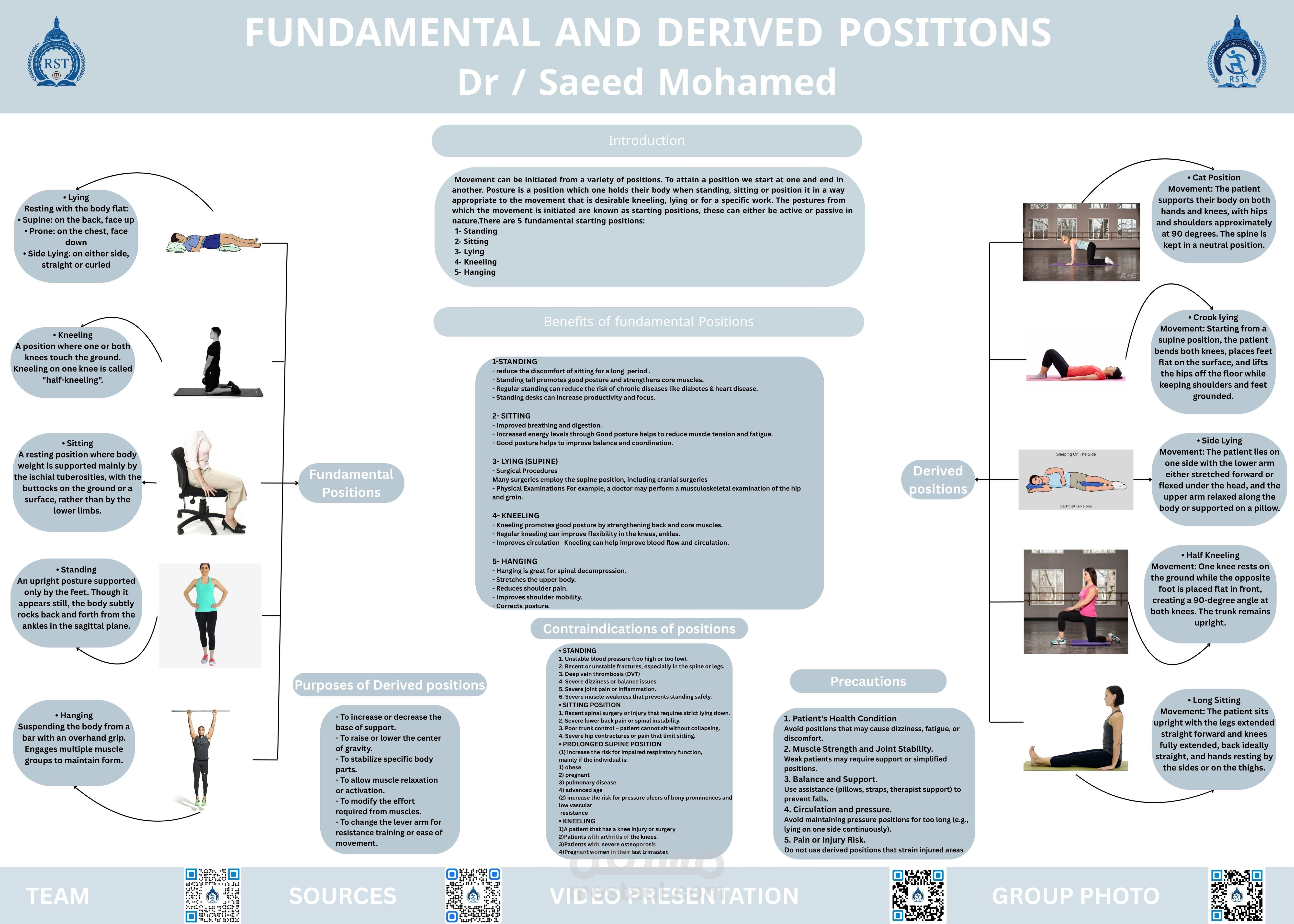 Fundamental and derived positions