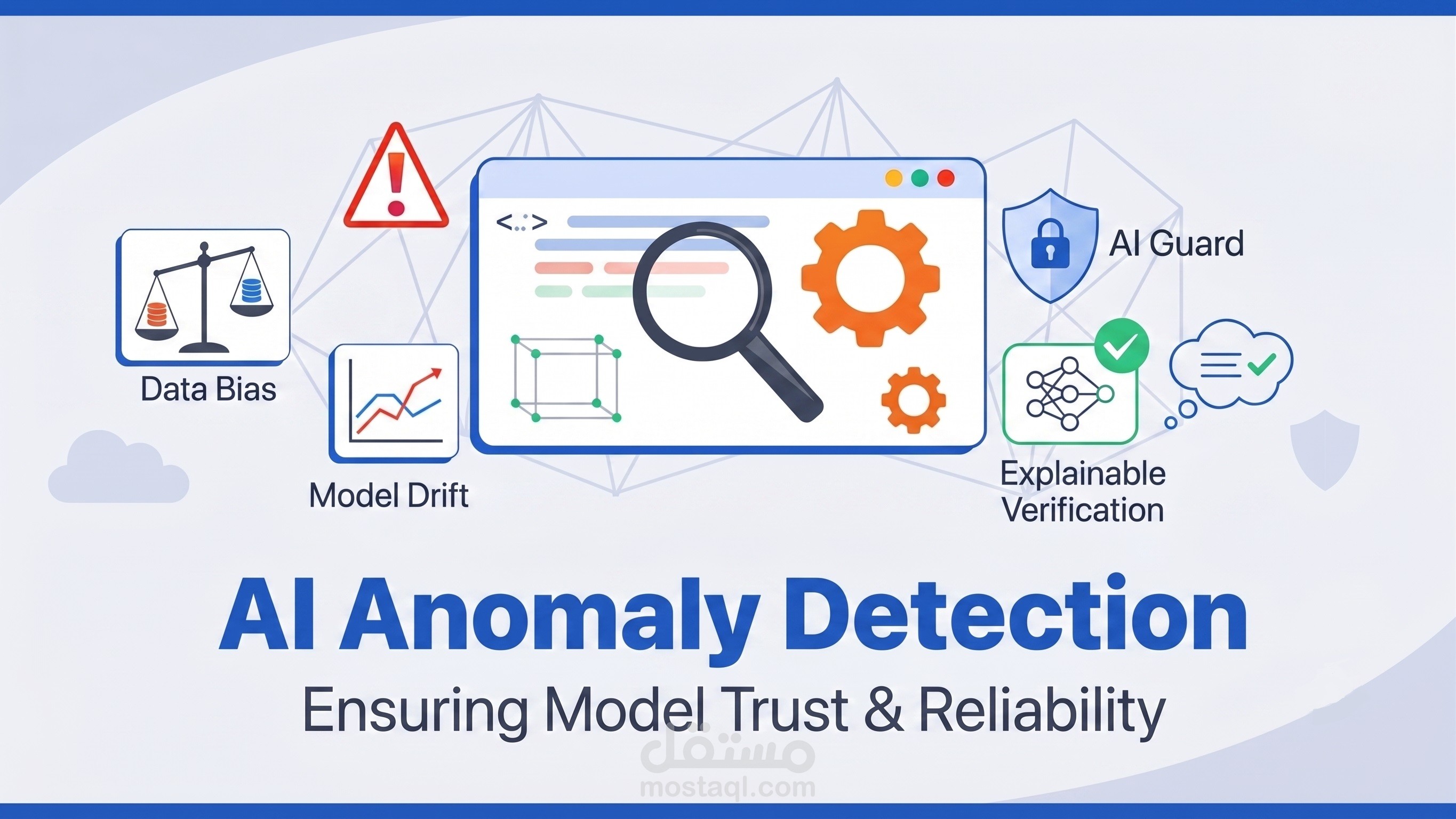 نظام ذكي لاكتشاف التهديدات السيبرانية في الشبكات المشفرة (AI Anomaly Detection)