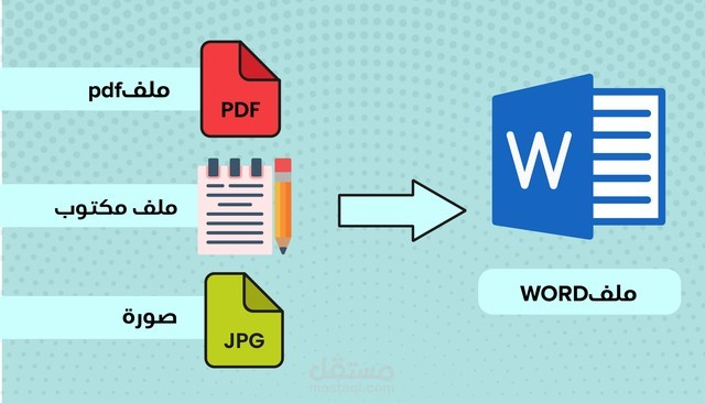 إعادة كتابة ملف Pdf إلى Word مع التنسيق والجودة العالية
