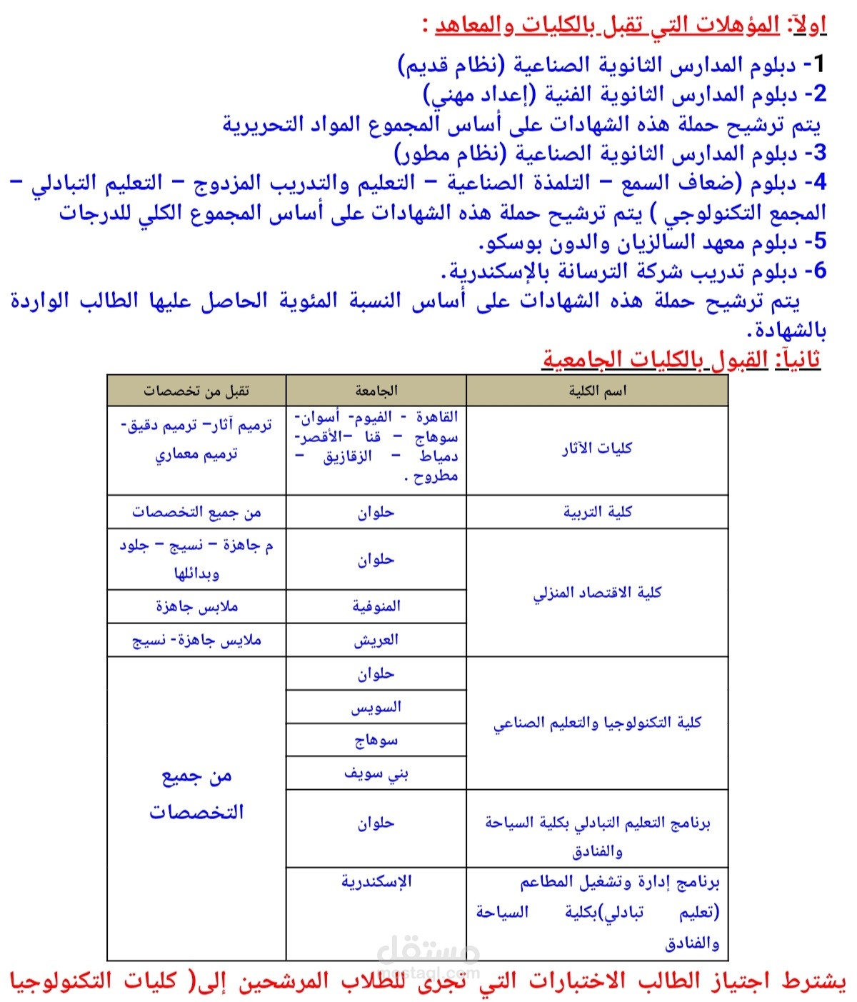 تطوير موقع تنسيق طلاب الثانوية العامة
