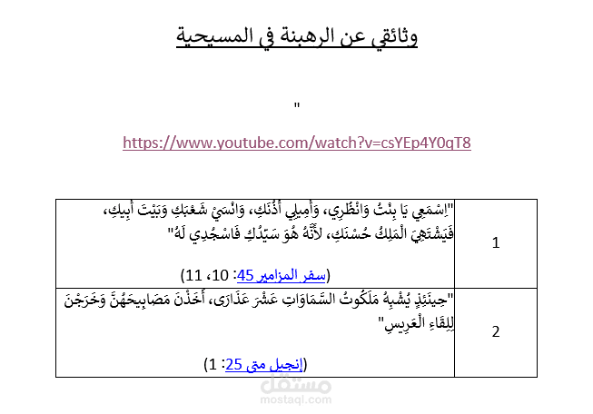 فيلم وثائقي عن الرهبنة في الديانة المسيحية