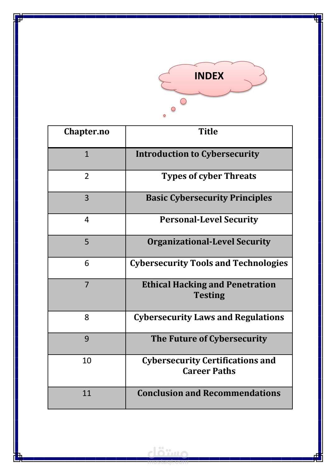 Cybersecurity is one of the most popular