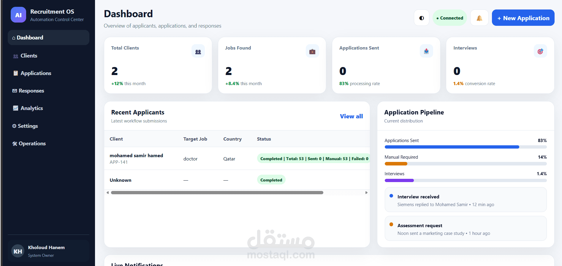 منصة ذكية لأتمتة التقديم على الوظائف باستخدام الذكاء الاصطناعي (AI Recruitment Automation Platform)