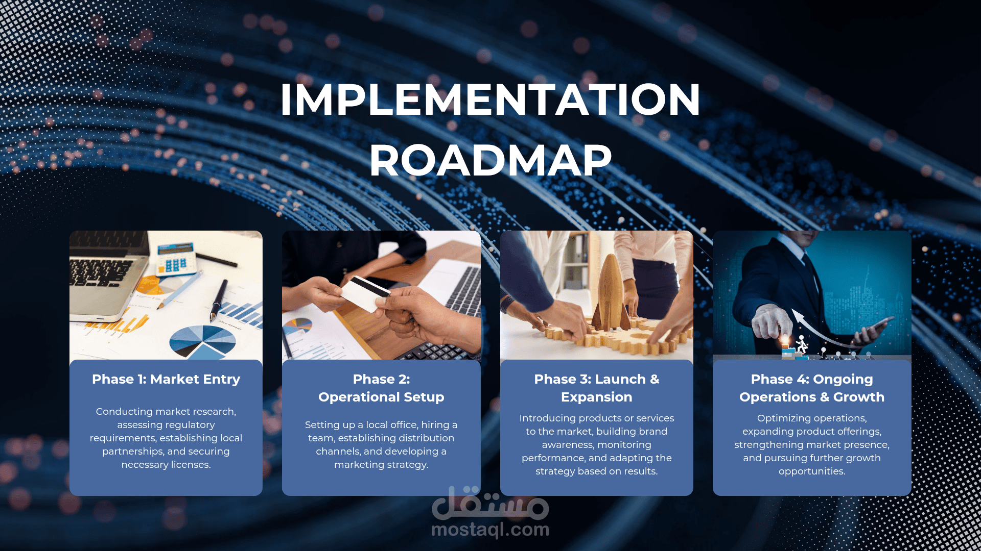 تصميم عرض تقديمي احترافي باستخدام Canva_مناسب للأعمال والعروض التسويقية