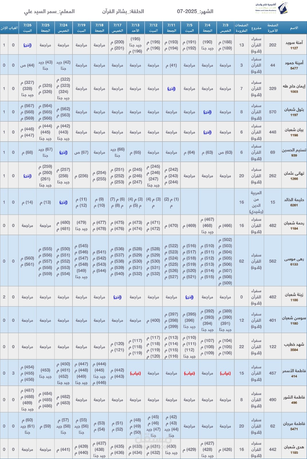معلمة قران كريم