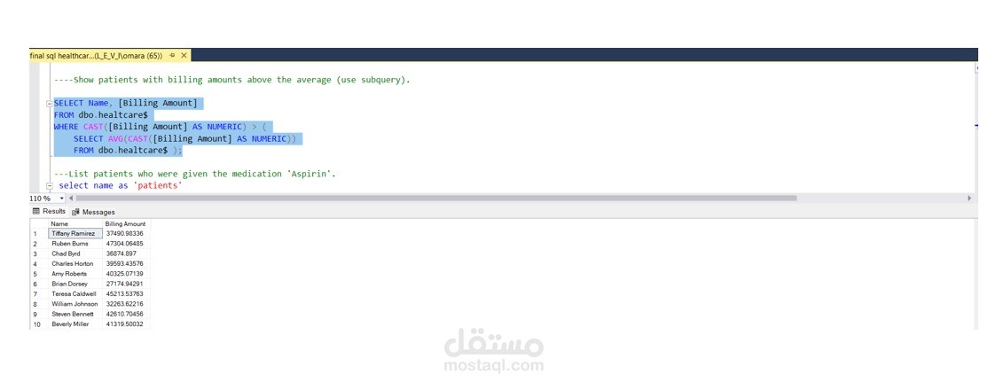 مشروع تحليل بيانات الرعاية الصحية باستخدام SQL