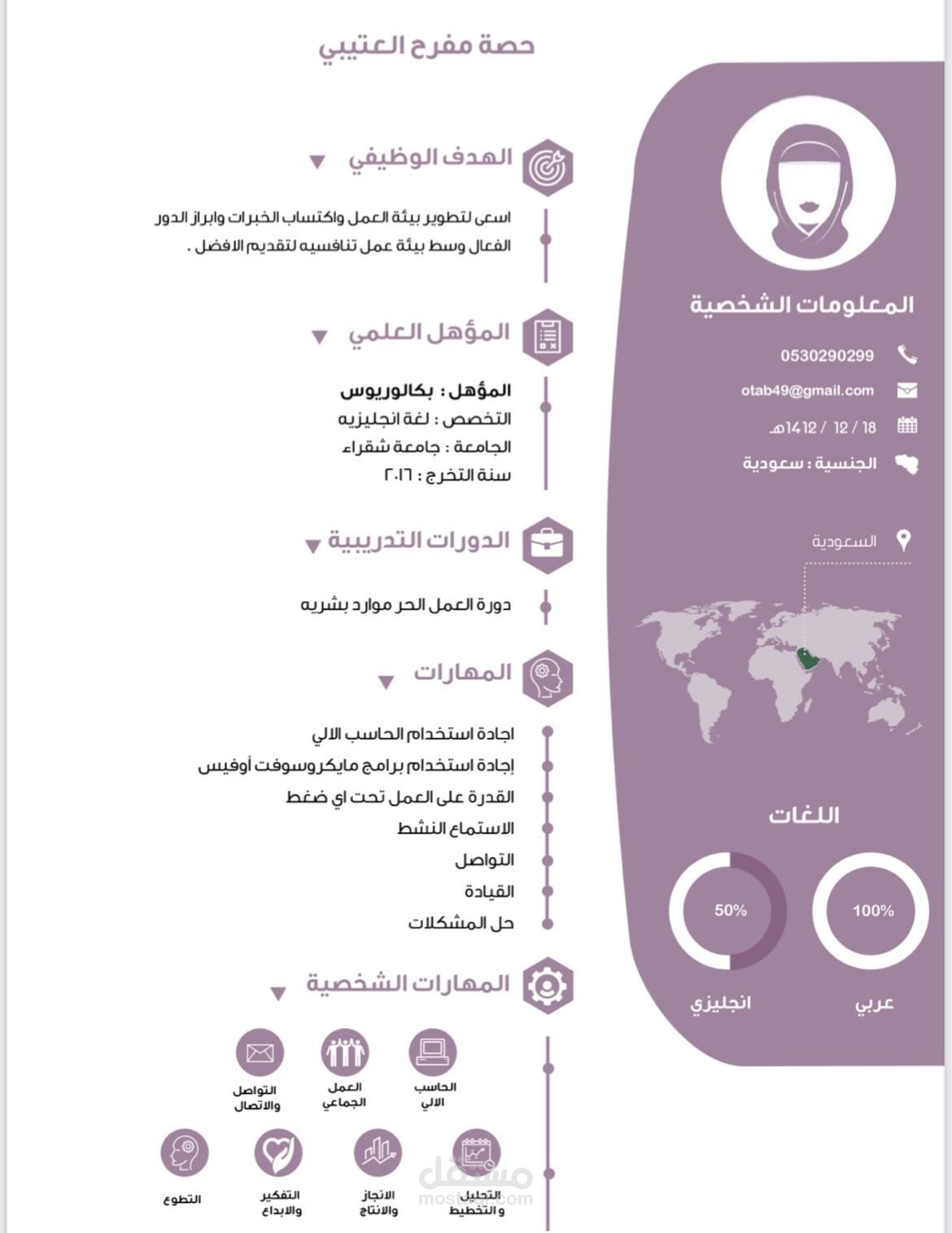 تنسيق سيرة ذاتيه احترافية