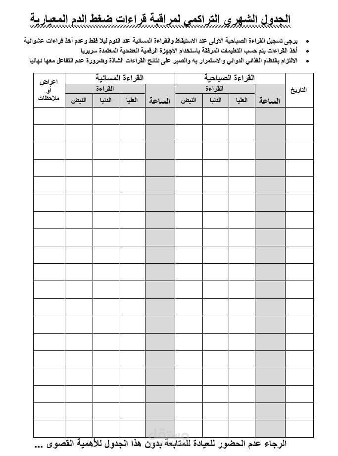 ادخال بينات طبية من ملفات PDF ال excel
